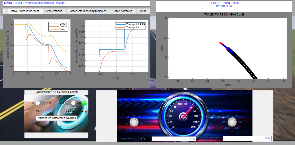 Simulateur - dynamique des véhicules routiers - MATLAB